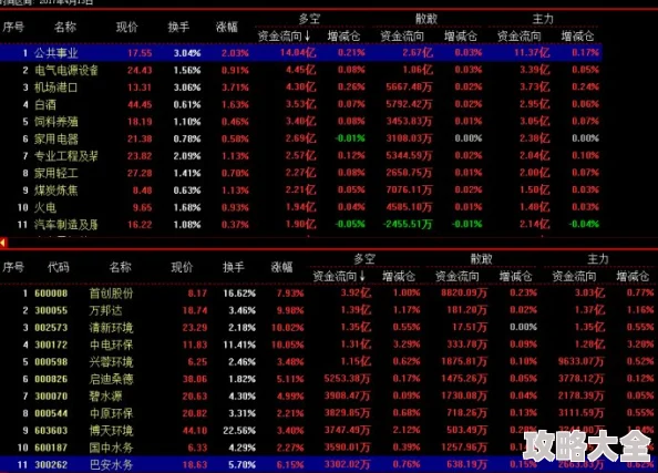 2025年热门推荐：有趣的配对游戏大盘点及2024年受欢迎配对游戏合集