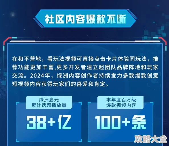 2025年热门分析：绿洲启元中哪项创新模式最接近未来版地铁逃生？