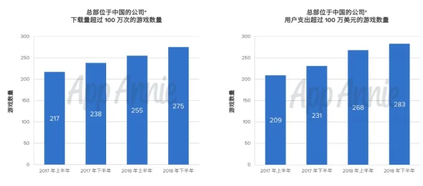 2025年热门手游趋势：以闪亮之名绒海拾心玩法全面解析与攻略