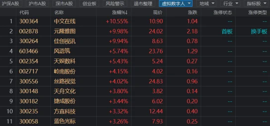 2024-2025年度热门推荐：可以渡劫升仙的游戏有哪些？最新能够渡劫升仙的游戏分享