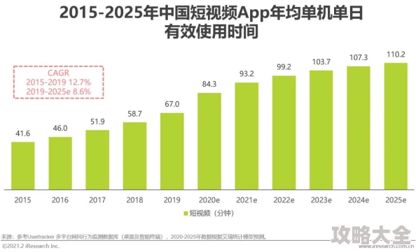 2025年热门一直跳的游戏推荐：经典跳跃手游下载排行及新游预告