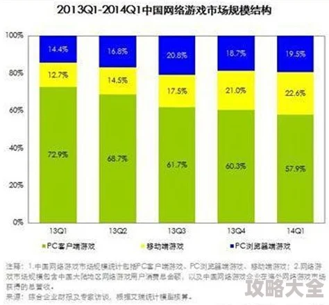 2024-2025年热门手游下载介绍：探索多种类型游戏新趋势分享