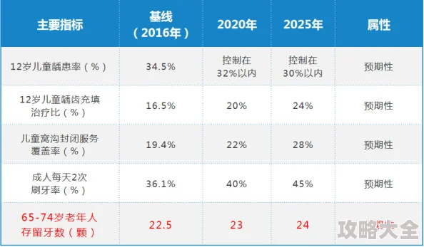 2025年如何免费且迅速获取物资币的最新方法