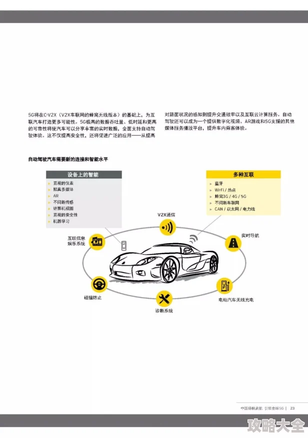 2025年热门趋势：弹射世界新纪元，掌握关键技能引领游戏新风尚